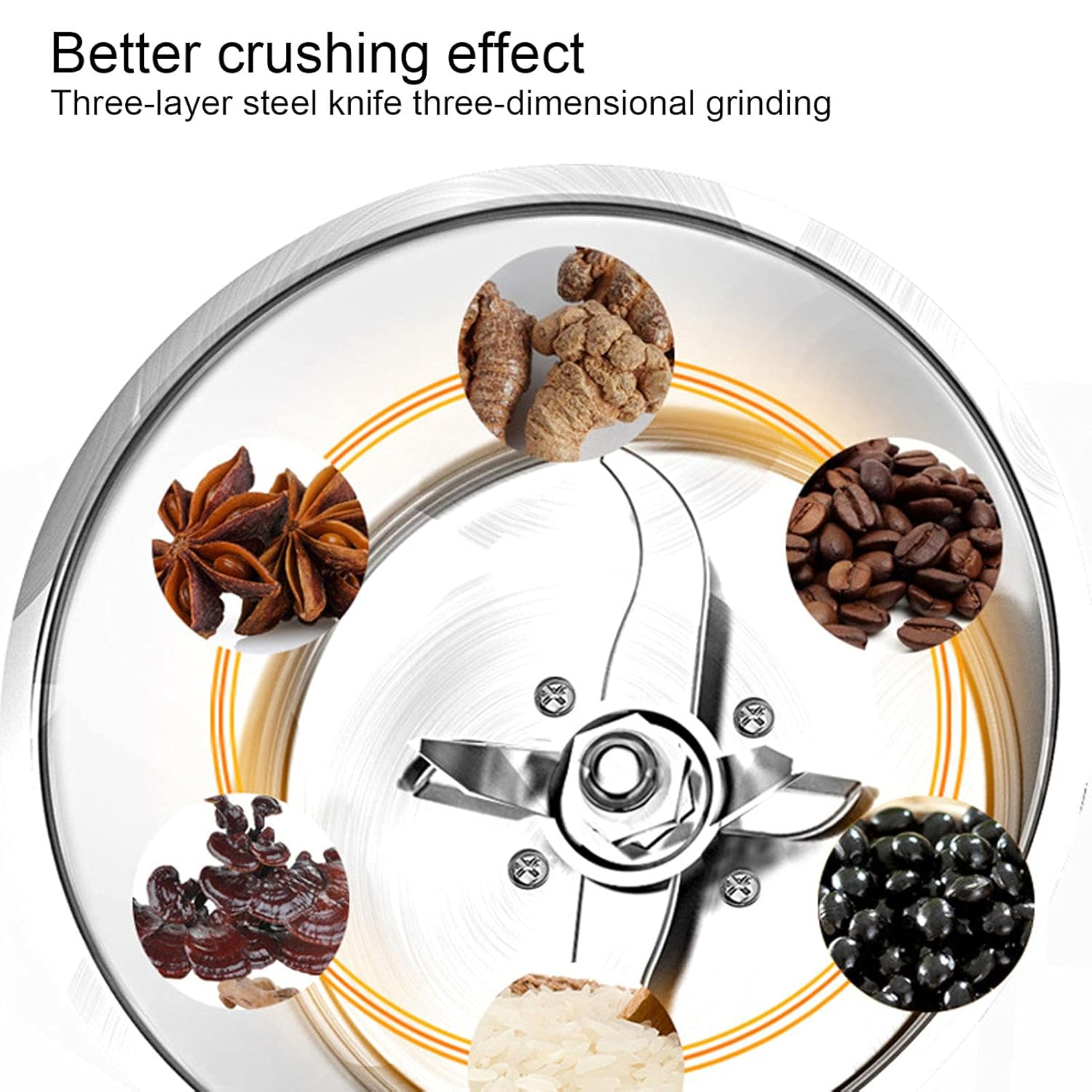 1000W Electric Coffee Power Grinder, High Speed Stainless Steel Food Processor