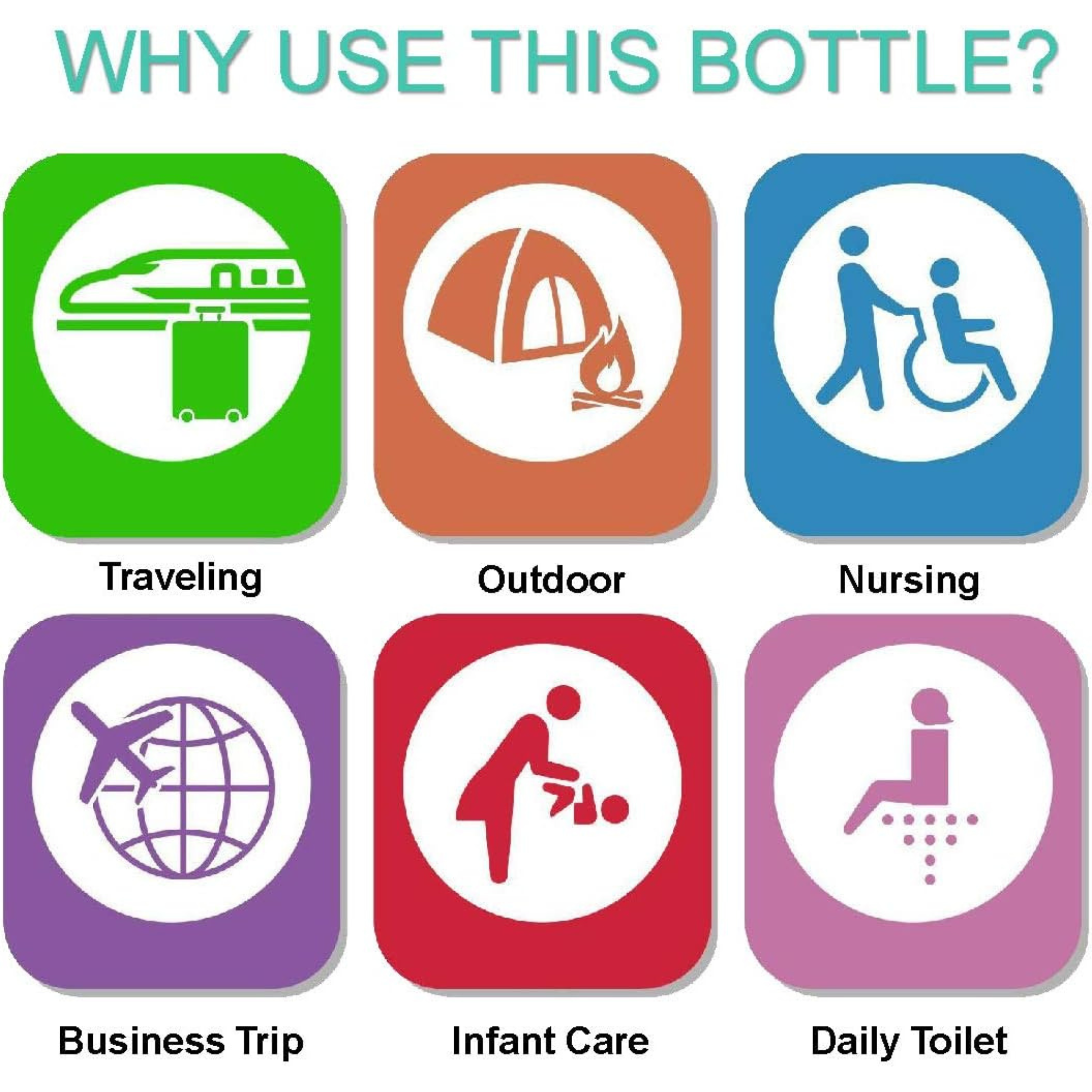 450ML Manual Portable Bidet, Handheld Travel Shattaf