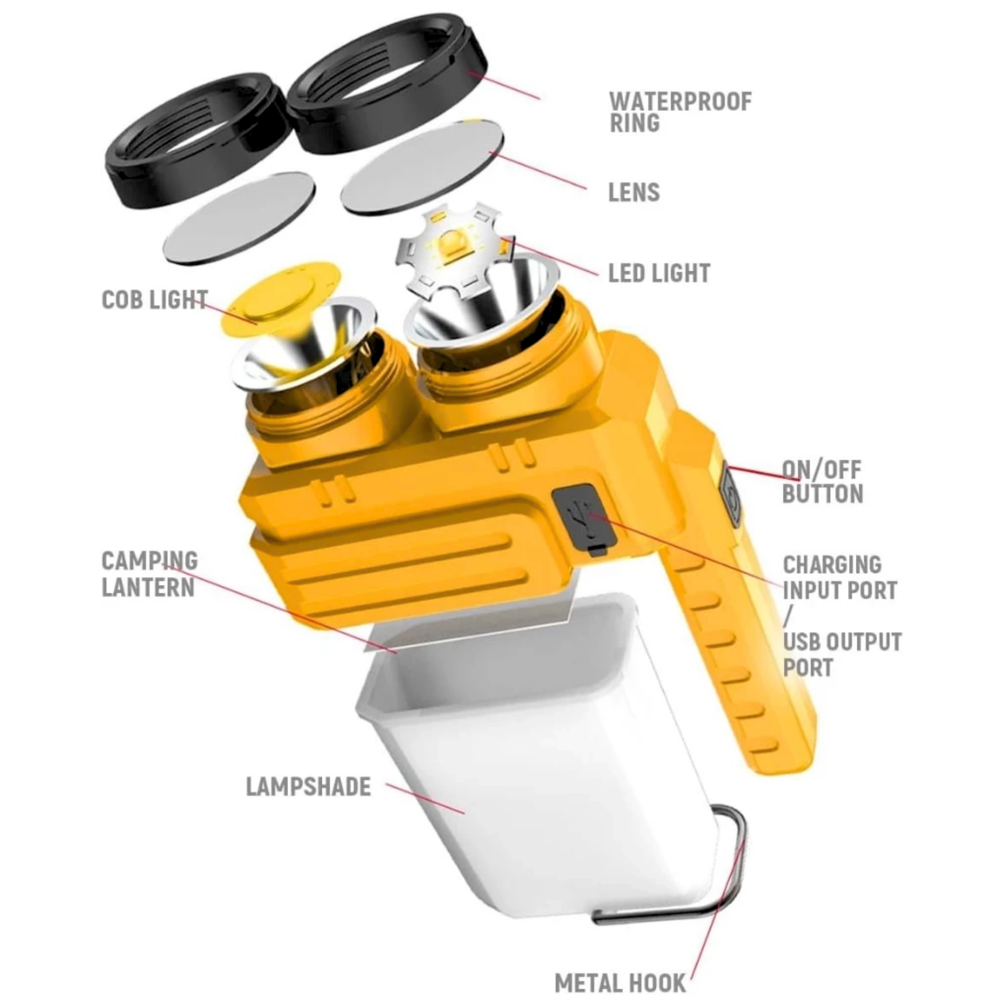 3 IN 1 Multifunctional Rechargeable Camping Lantern with Flashlight