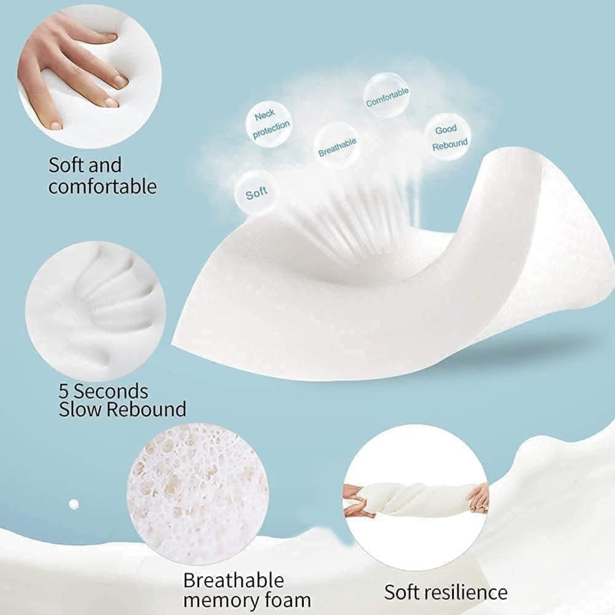 Orthopedic Memory Foam Medical Pillow, Cervical Contour Support Memory Foam Pillow