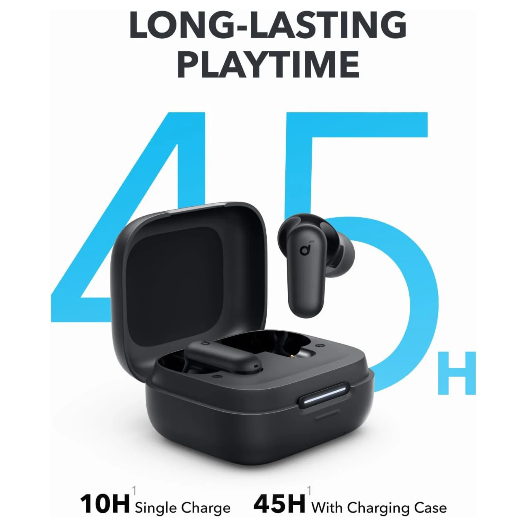 Anker Soundcore P30i