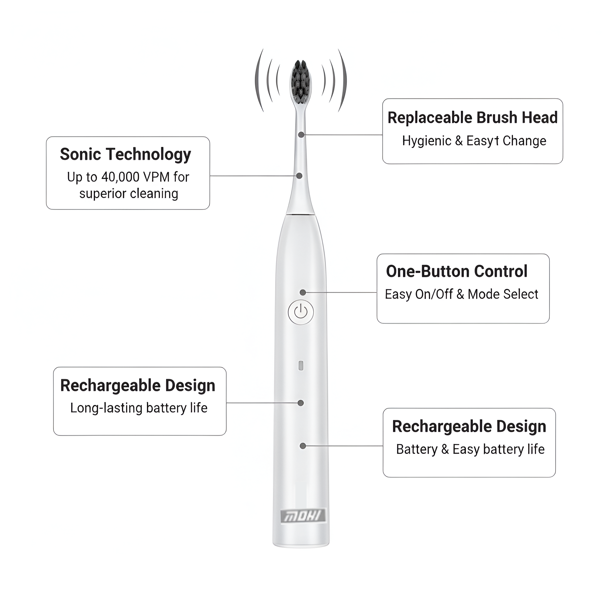 MDHL Sonic Vibration Toothbrush - White