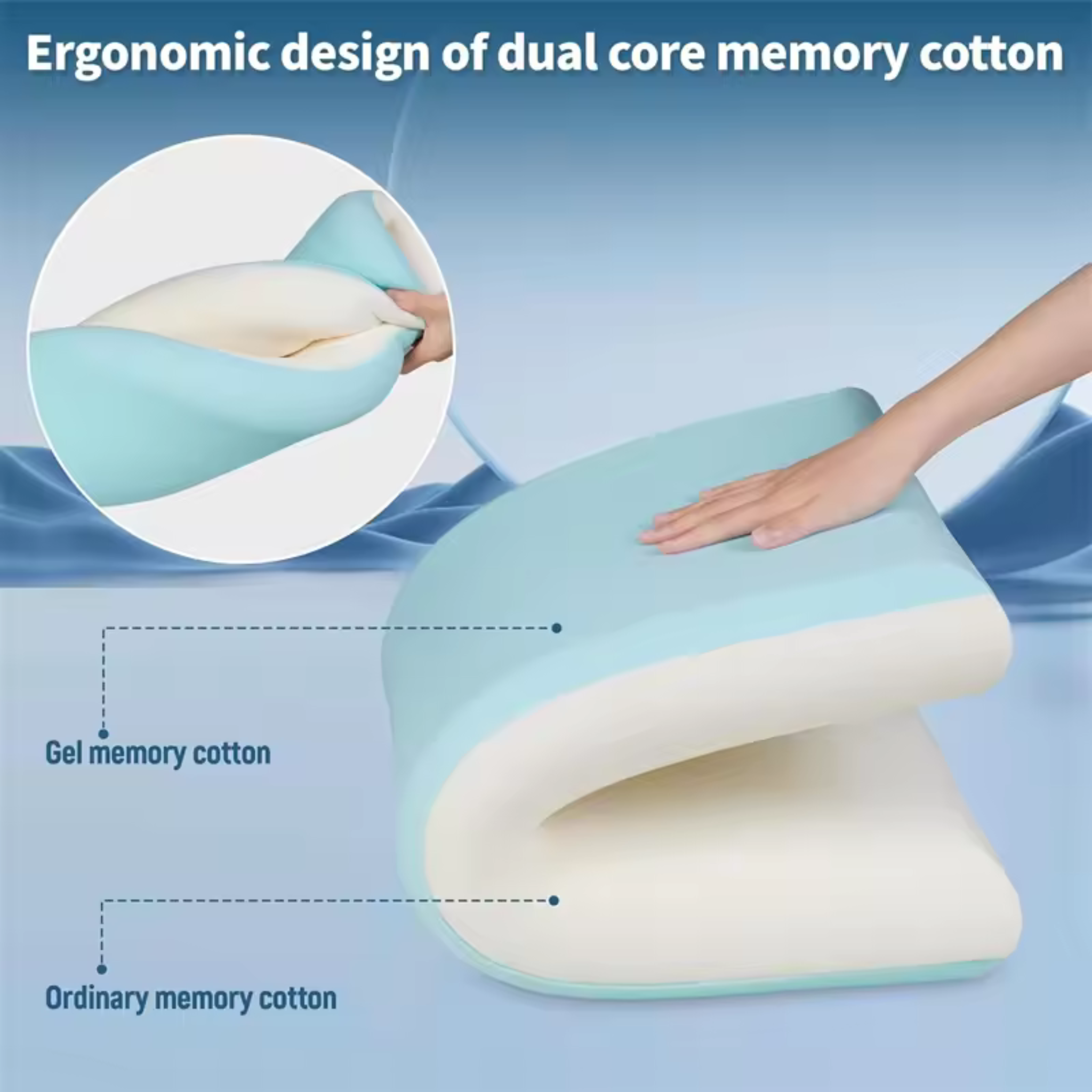Slow Rebound Memory Foam Pillow for Neck Pain Relief & Super Comfy Sleep