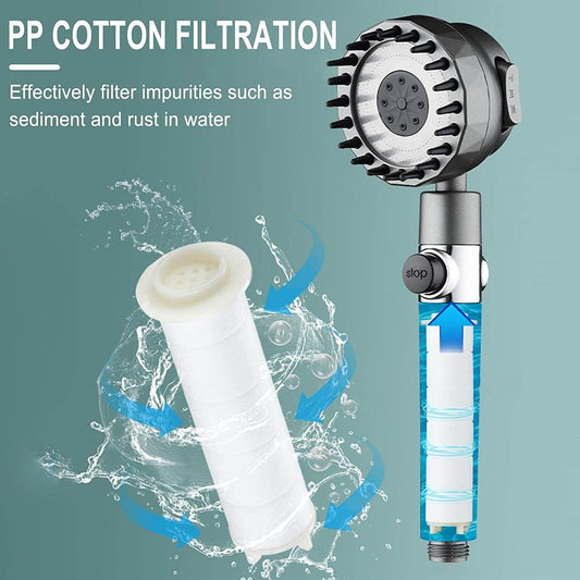 Shower Head with Filter