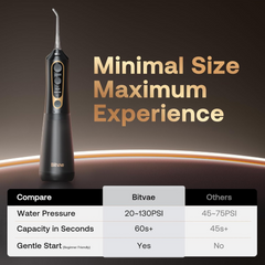 Bitvae C6 Water Flosser