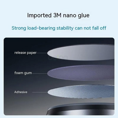 Anker Magnetic Car Phone Holder Mount