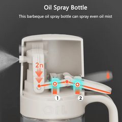 Ecoco 250ml Glass Oil Sprayer Bottle