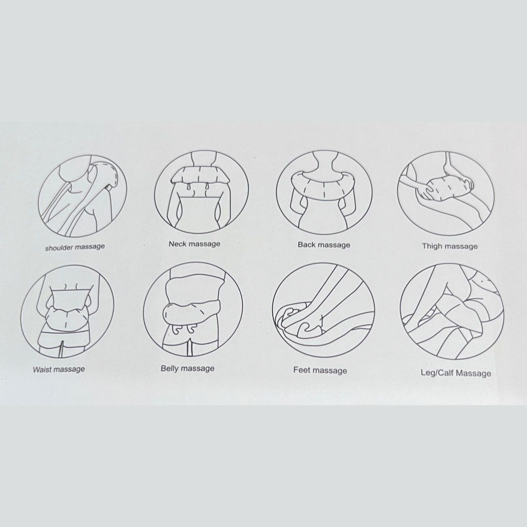 Neck, Shoulder & Back Massager - for Pain Relief and Relaxation