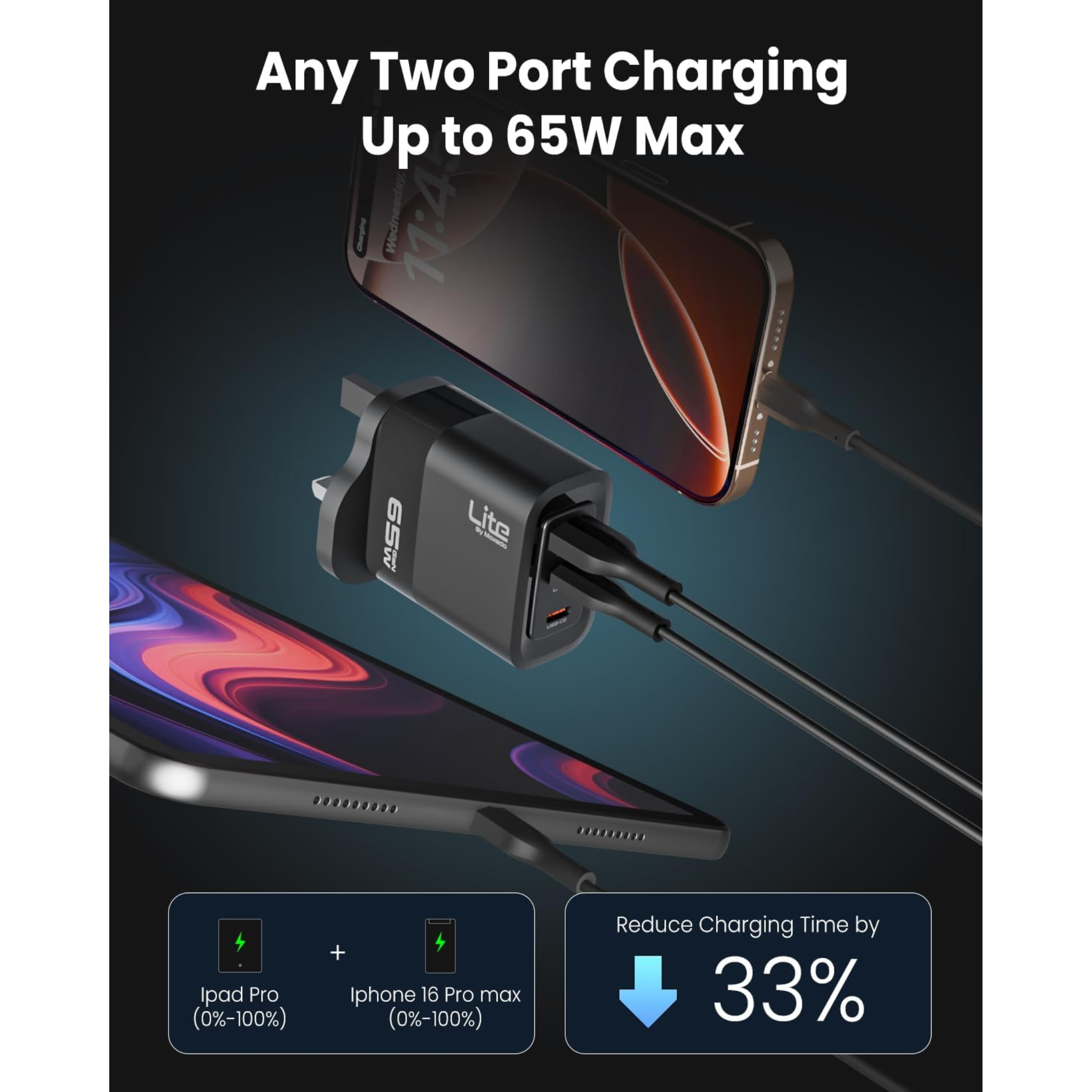 Moxedo Lite 65W GaN Charger Dual USB-C Port / 1 USB-A Port Fast Charging PD 3.0