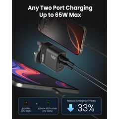 Moxedo Lite 65W GaN Charger Dual USB-C Port / 1 USB-A Port Fast Charging PD 3.0