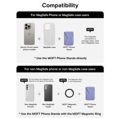 MOFT Snap-on Phone Stand & Wallet MOVAS™ MagSafe Compatible