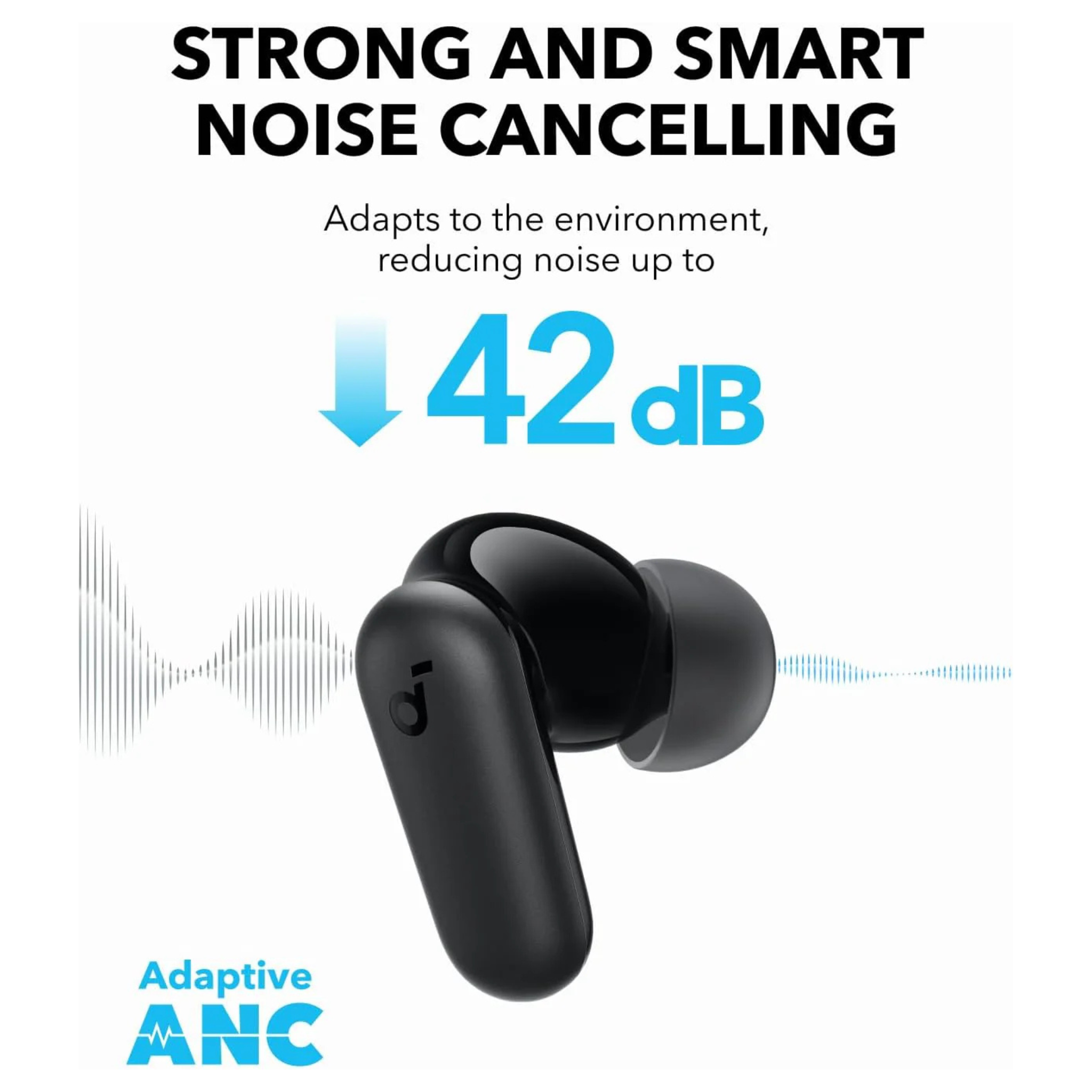 Anker Soundcore P30i