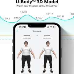 Eufy Smart Scale P2 Pro with Wi-Fi and Bluetooth