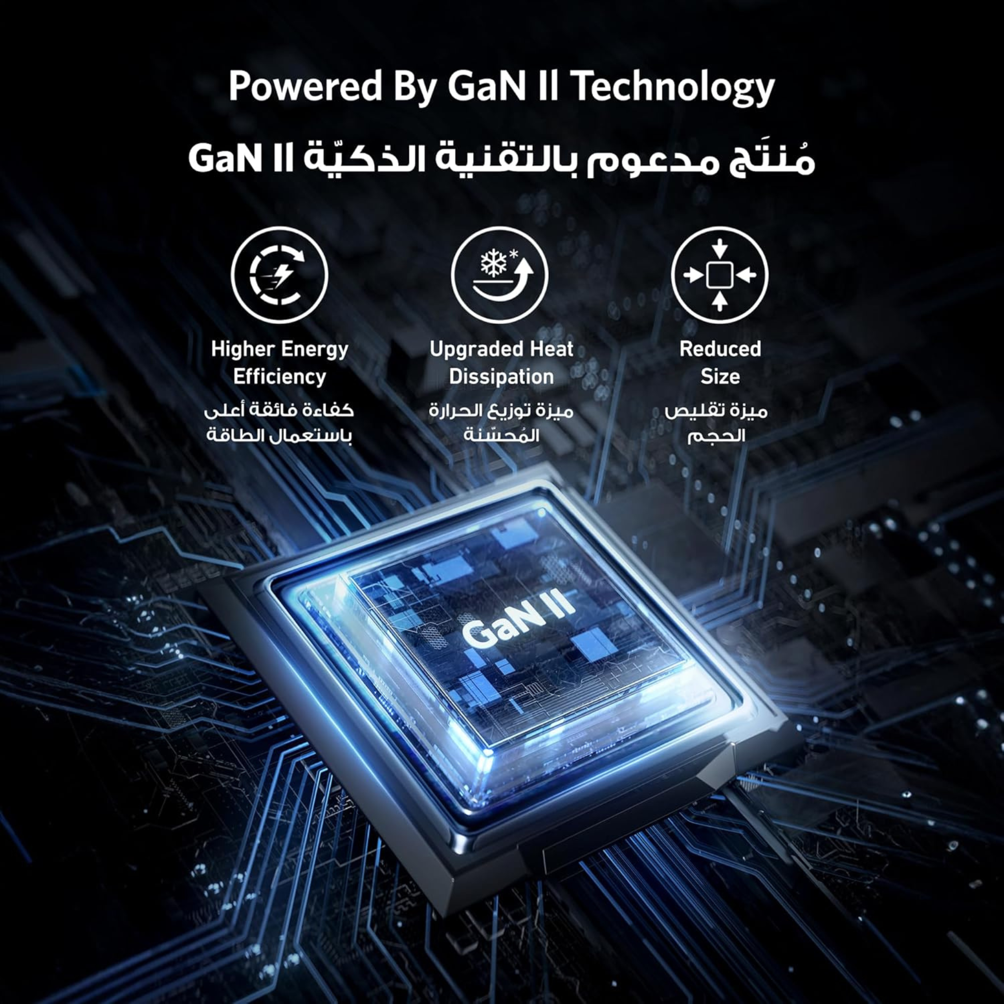 Anker High Speed 65W 3 IN 1 Charger