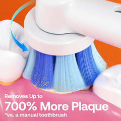 Bitvae R2 Electric Toothbrush