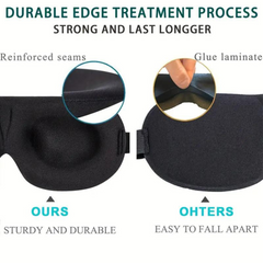 Eye Mask for Sleeping, Memory Sponge Breathable Eye Protection Mask