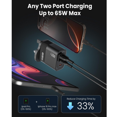 Moxedo Lite 65W Fast Charging GaN Charger with Dual USB C / 1 USB A Port & USB C Cable