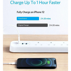 موزع الطاقة Anker PowerExtend 6 في 1 - أبيض A9136K21  موزع الطاقة Anker PowerExtend 6 في 1 - أبيض A9136K21