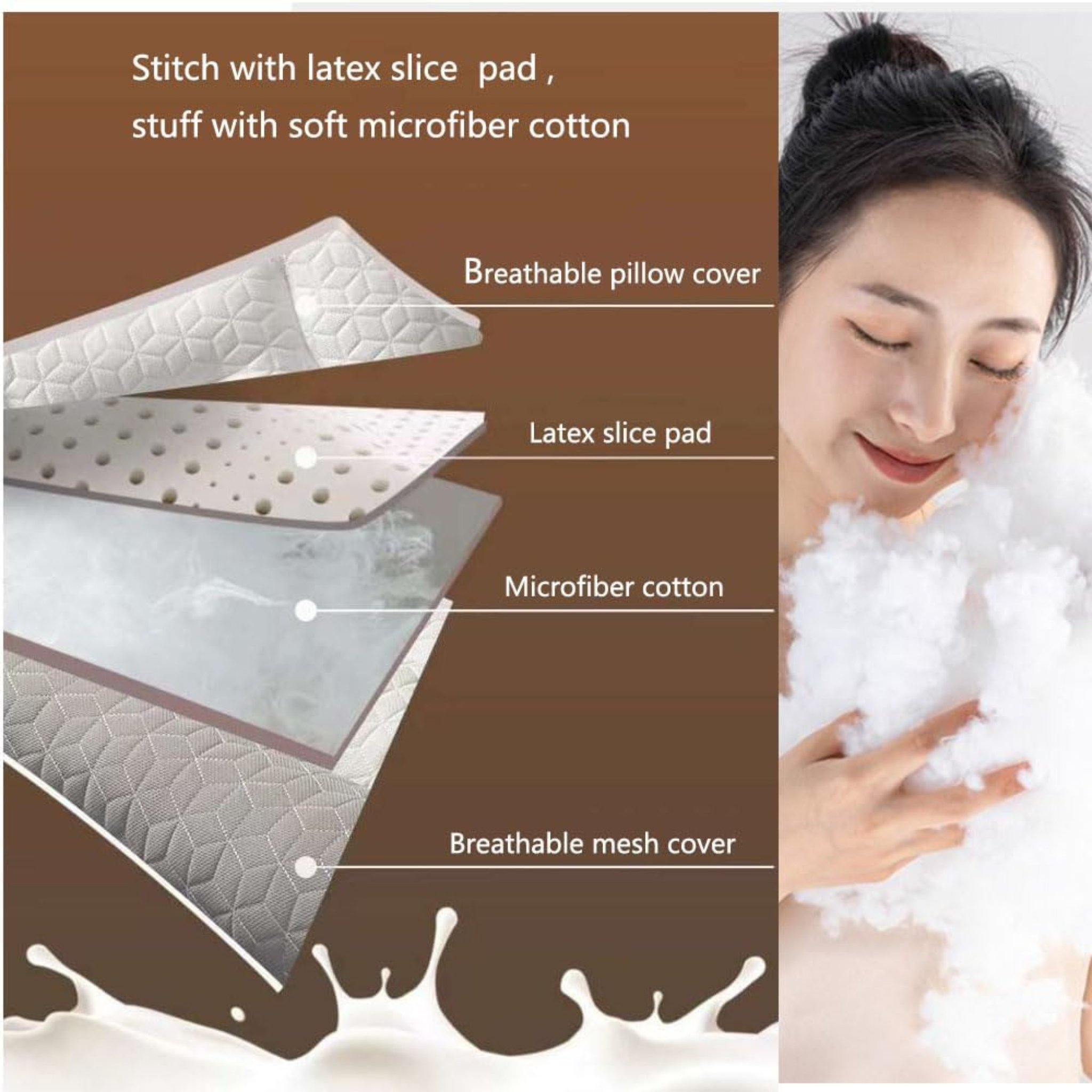 Super Ergonomic Orthopedic Neck Comfort Pillow