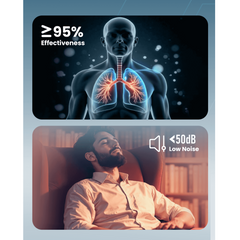 Moxedo Portable Mesh Nebulizer for Adults and Children