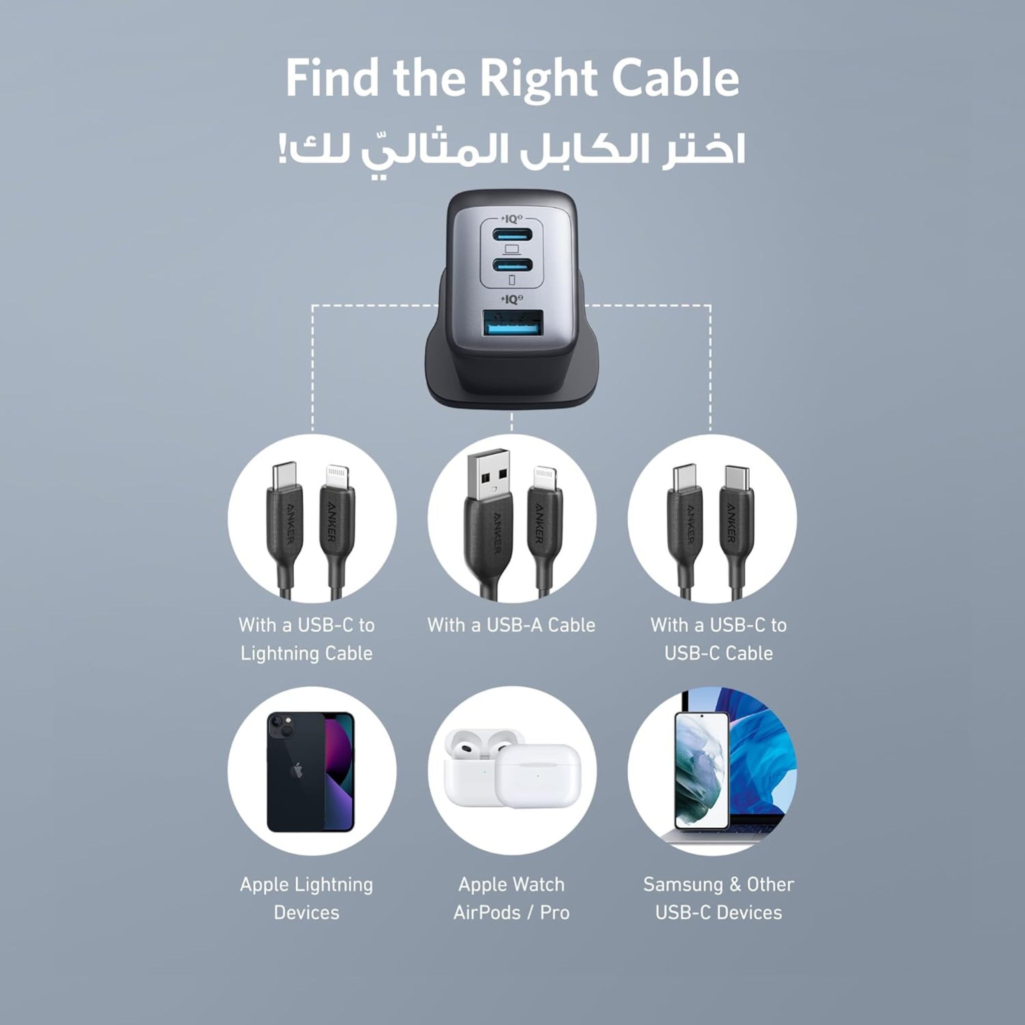 Anker High Speed 65W 3 IN 1 Charger