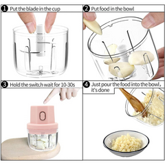 250ml Portable Mini Chopper, USB Rechargeable Electric Blender