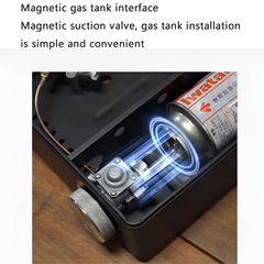 Portable Triple Burner Butane Gas Camping Stove with Adjustable Flame Knob & Travel Case Portable Triple Burner Butane Gas Camping Stove with Adjustable Flame Knob & Travel Case