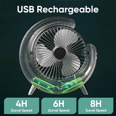 مروحة مكتب USB مع 5 أضواء LED ملونة و3 مستويات للسرعة مروحة مكتب USB مع 5 أضواء LED ملونة و3 مستويات للسرعة