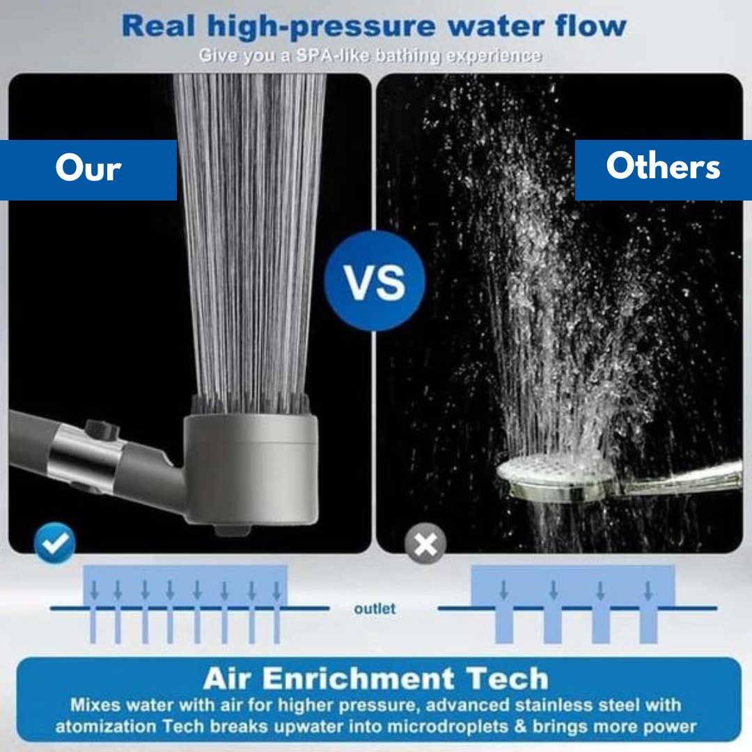 3 Modes Pressurized Filter Shower Head