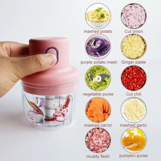250ml Portable Mini Chopper, USB Rechargeable Electric Blender