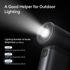 JisuLife Handheld Fan Ultra2