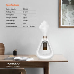 Porodo Lifestyle Aroma Sphere Waterless Diffuser - Hygienic Aroma Diffusion Porodo Lifestyle Aroma Sphere Waterless Diffuser - Hygienic Aroma Diffusion