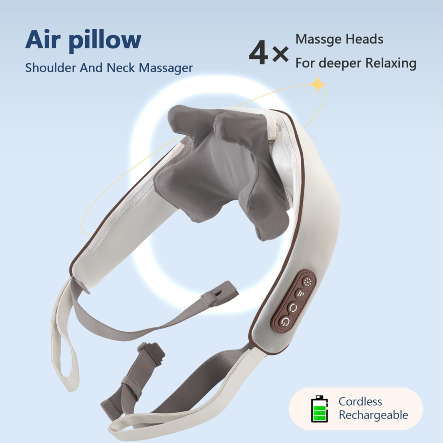 Neck, Shoulder & Back Massager - for Pain Relief and Relaxation