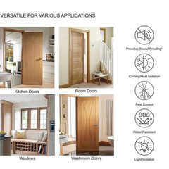 Usage applications of a door dust stopper in your home Usage applications of a door dust stopper in your home