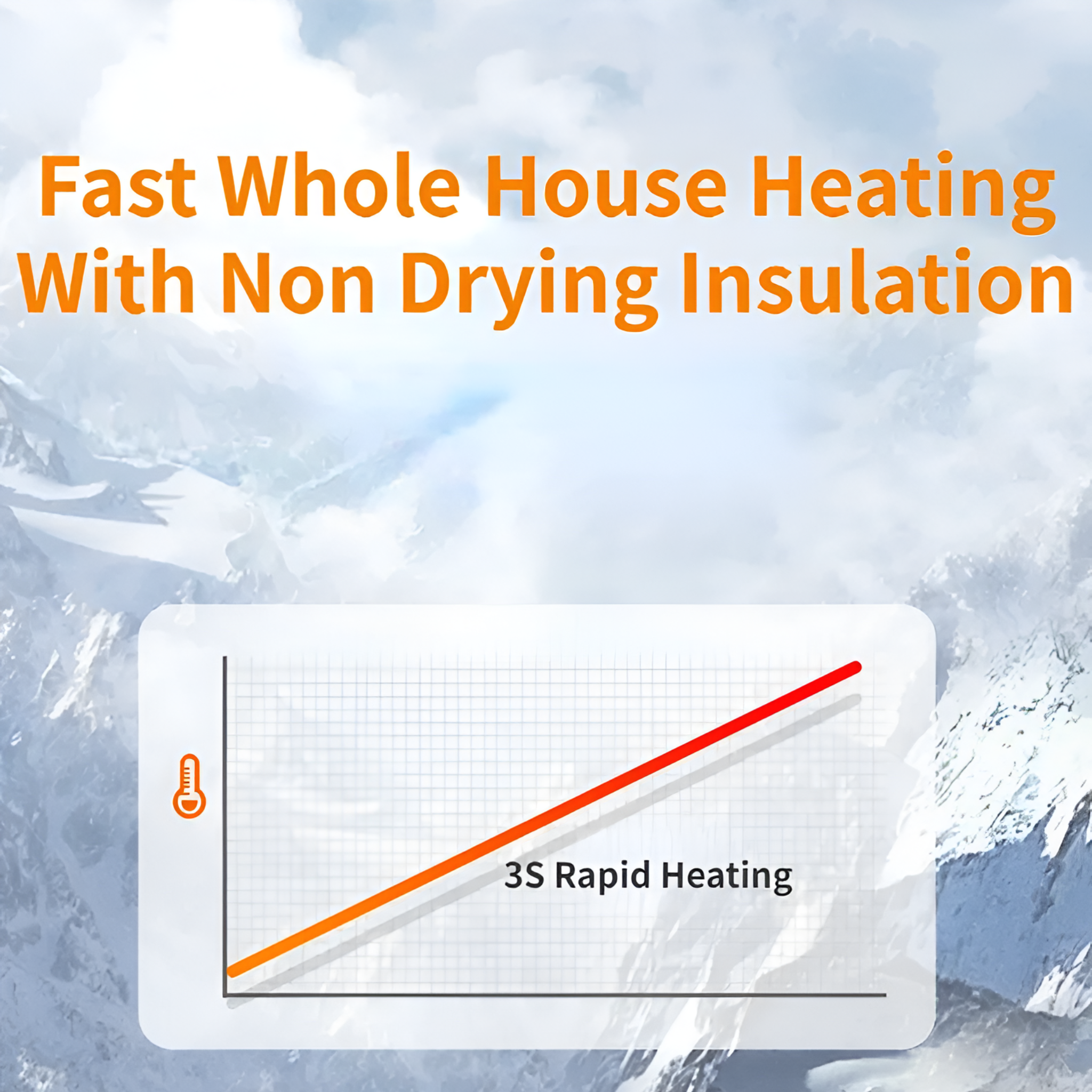 2000W Portable Electric Space Heater