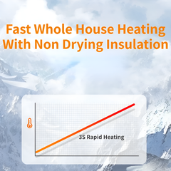 2000W Portable Electric Space Heater