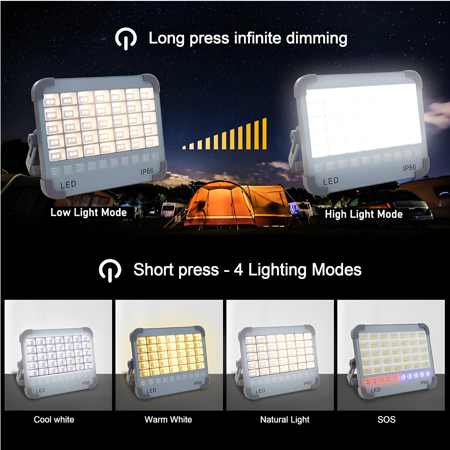 Solar LED Light with Magnetic Mount, USB Charging and IP66 Waterproof