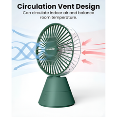 Moxedo Rechargeable Desktop Mini Portable Fan