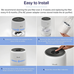 Levoit Core Mini Air Purifier