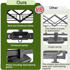 150Kg Capacity Heavy Duty Folding Collapsible Wagon Trolley Cart for Picnic and Outdoor Camping