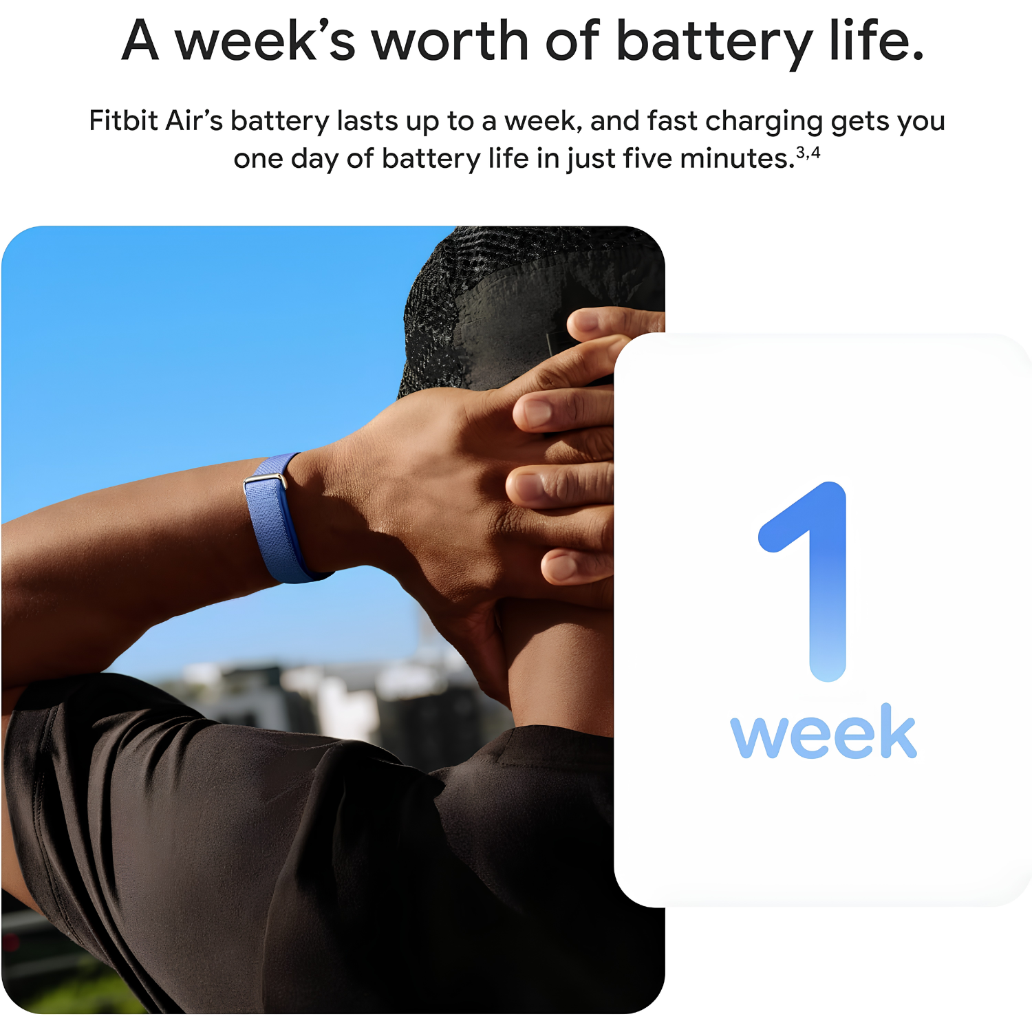 Google Fitbit Air Fitness Tracker With AI Health Coaching & 7-Day Battery Life