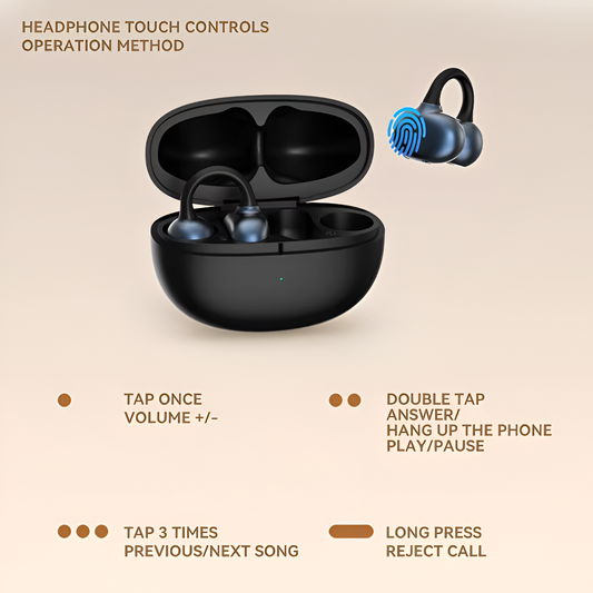 Smartbarry H66 Clip-On TWS Wireless Earphones