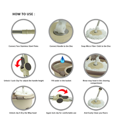 Mgagic Mop 360° Spin Mop Bucket Set