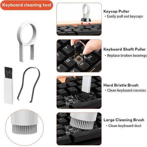 Moxedo 20 IN 1 Electronics Cleaning Kit - Laptop, Keyboard, Phone, Air Pods Cleaning Tools