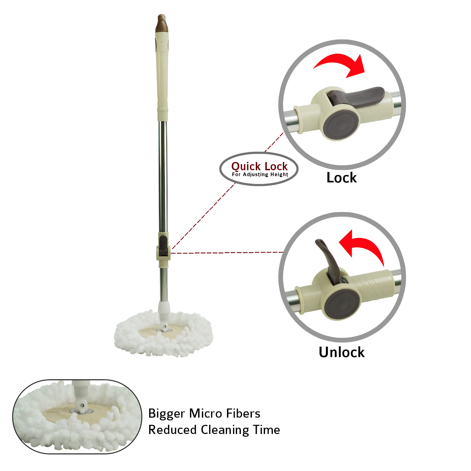 Mgagic Mop 360° Spin Mop Bucket Set