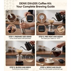DENX 15-in-1 Coffee Kit | Portable Coffee Brewing Set