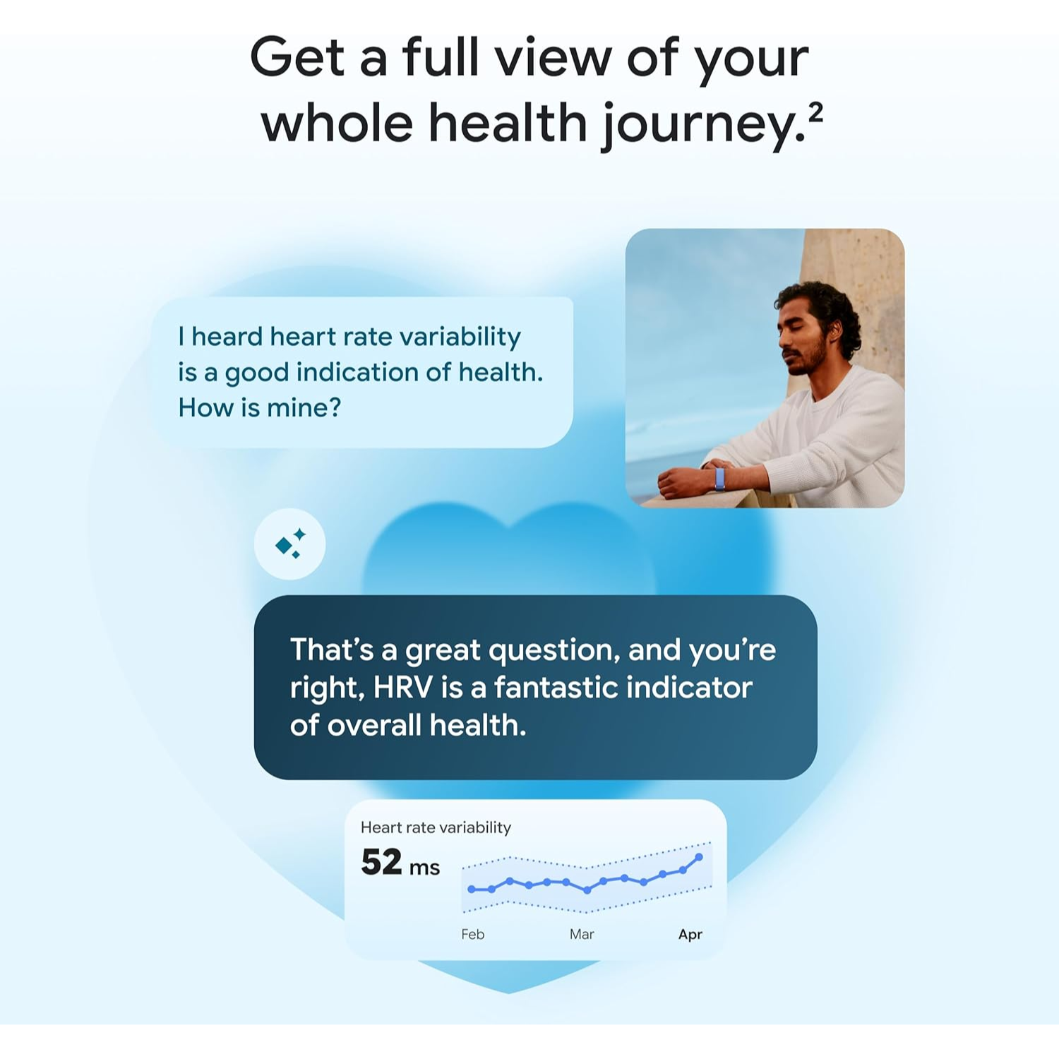 Google Fitbit Air Fitness Tracker With AI Health Coaching & 7-Day Battery Life
