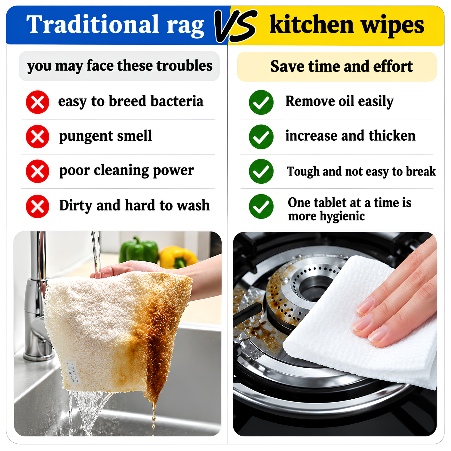 Powerful Anti Oil Kitchen Wipes for Deep Cleaning and Grease Removal