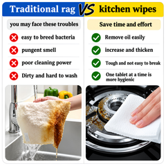 Powerful Anti Oil Kitchen Wipes for Deep Cleaning and Grease Removal