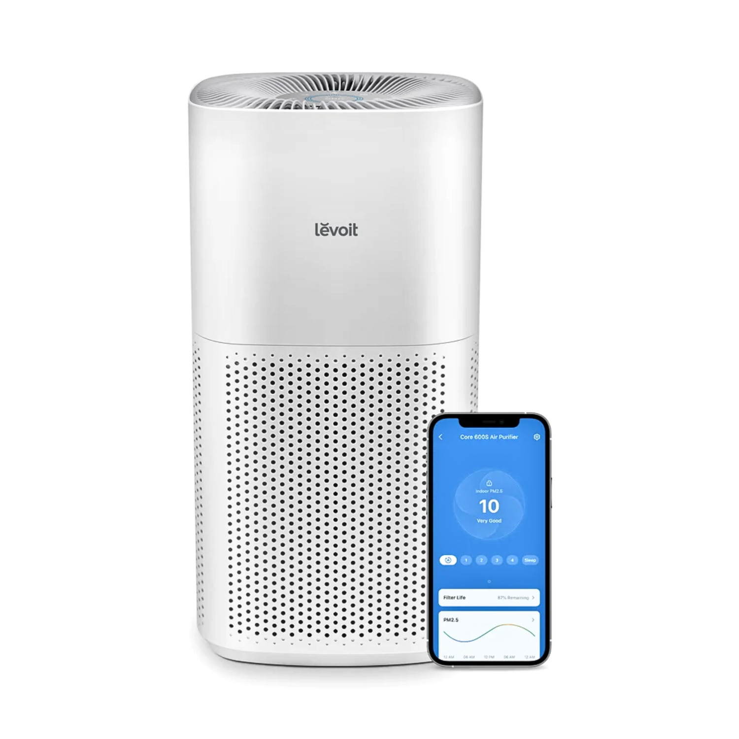 Levoit Core 600S Smart Air Purifier